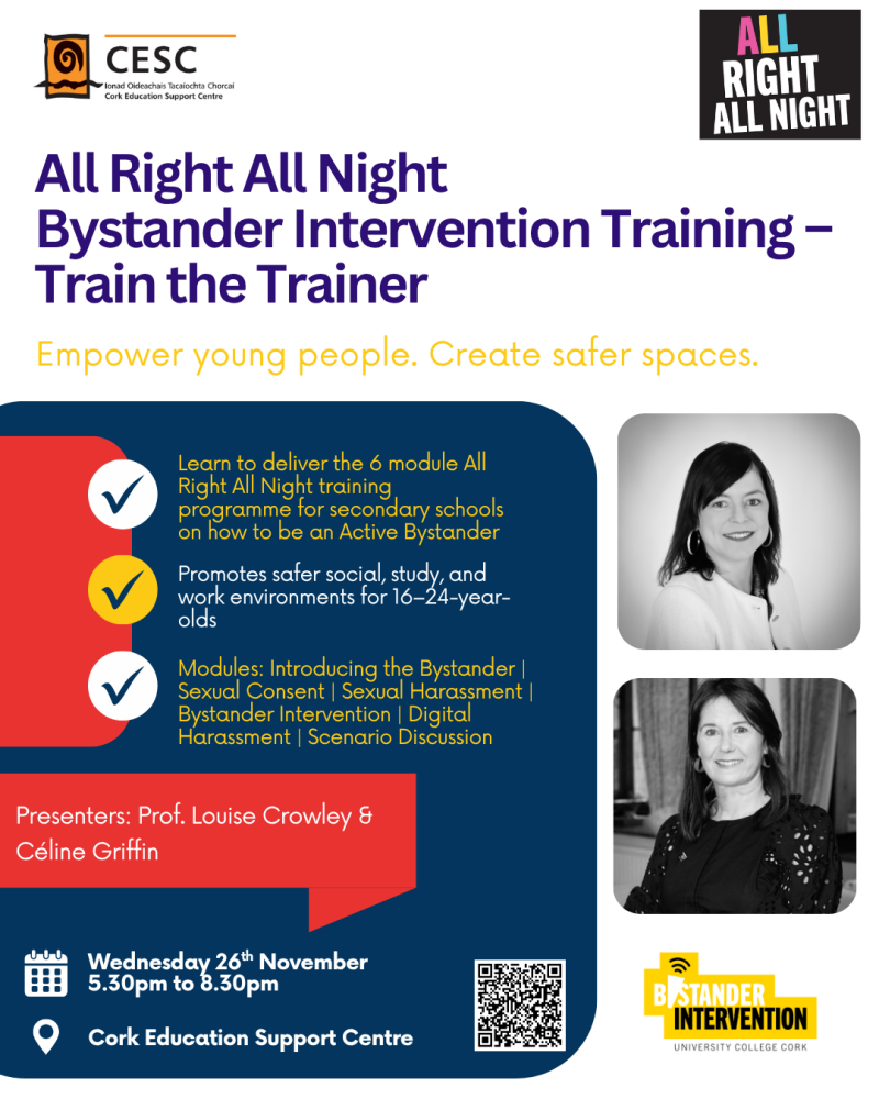 all right all night bystander intervention training train the trainer